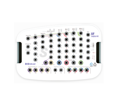 Implant Surgery Kit