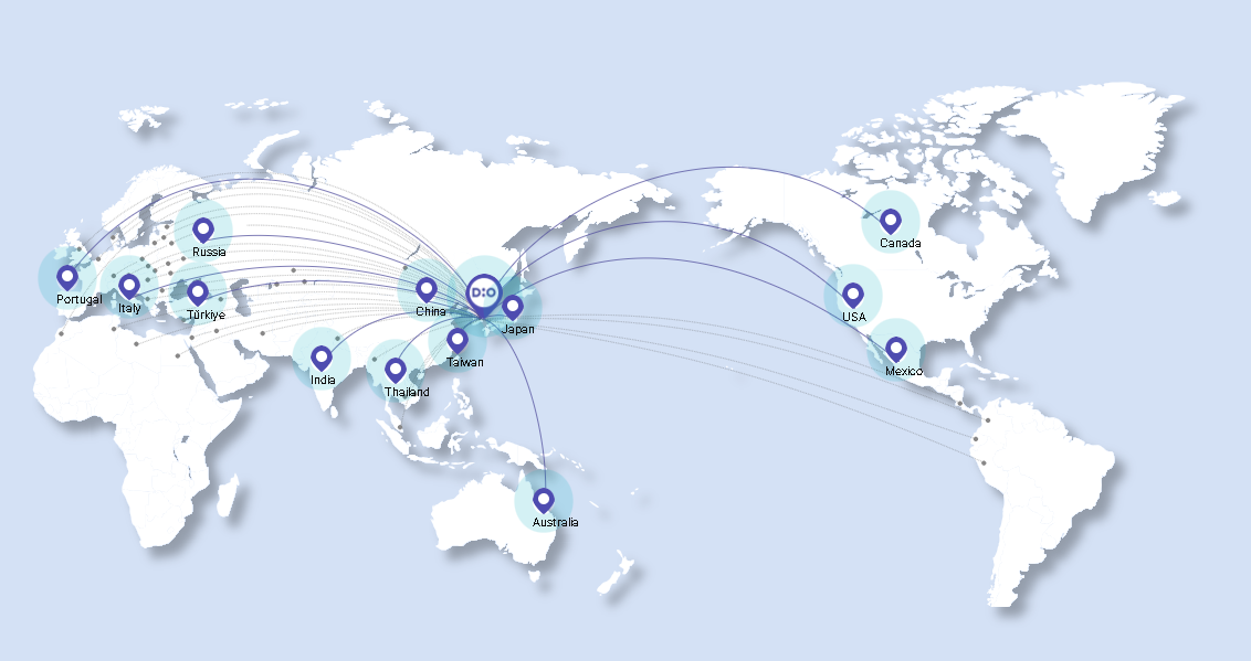 DIO Implant Technology