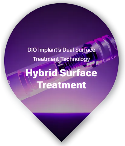 DIO Implant India Clinical Team